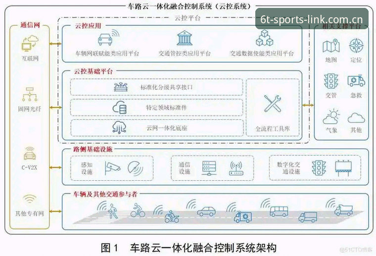 6t体育官方平台功能详解与正版下载指南