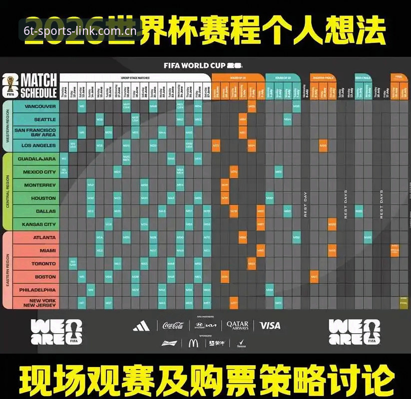 t体育客户端安卓版 2026世界杯观赛签证问题应对教程:约旦土耳其球迷如何在6t体育官方平台获取赛事动态
